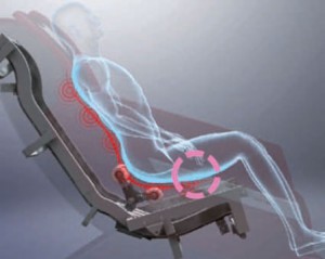 "body-detecting" della poltrona relax massaggiante